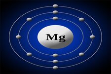 magnezyum-elementinin-ozellikleri-nelerdir-628f0fb73a124.jpg