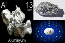 aluminyum-elementi-nedir-6274f8ccd4900.png