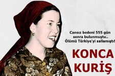 konca-kuris-kimdir-konca-kuris-nasil-ne-zaman-ve-neden-olduruldu-kim-oldurdu-6414392845d67.jpg